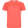 CORAL FLUOR