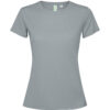 GRIS